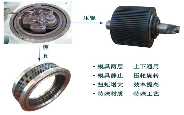 1466815874839722.jpg 模具压辊.jpg