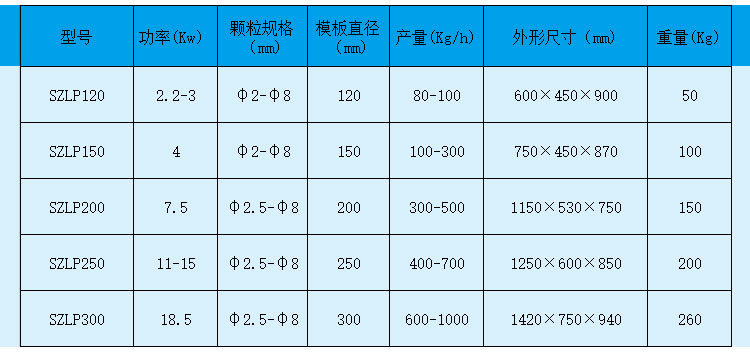 1468486258781973.jpg 型号.jpg