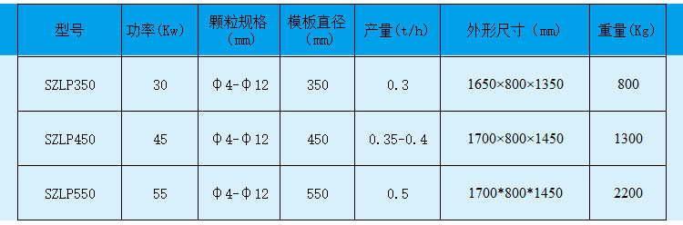 新型生物质澳门星空体育价格 新型生物质澳门星空体育生产厂家 新型生物质澳门星空体育价格 新型生物质澳门星空体育生产厂家