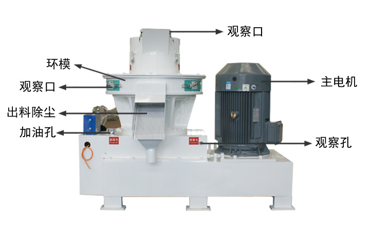 470产品介绍图片
