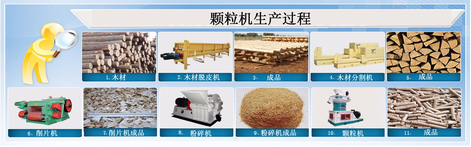 推广澳门星空体育有效应对农作物秸秆处置问题