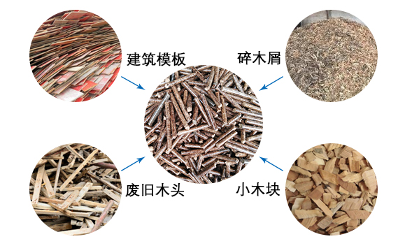 660木屑颗粒机适用原料
