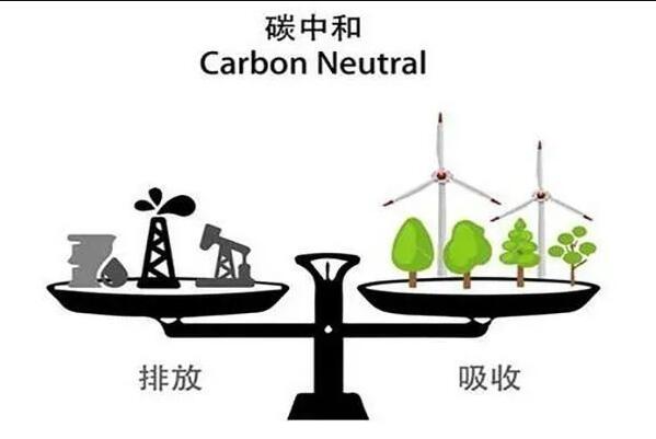 生物质能助力我国碳减排 生物质能助力我国碳减排