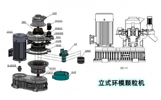 安全生产特重要，星空体验下载官网设备